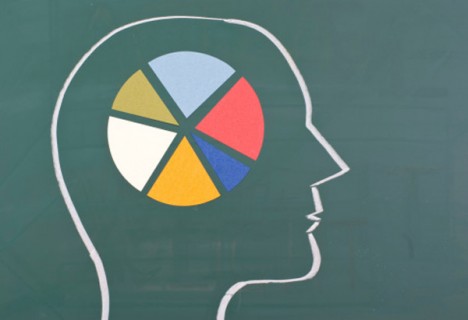 Train your Brain – Allein mit Gedanken-Kraft deine schlechten Gewohnheiten verändern