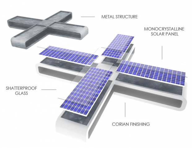 solar, infopoint, expo 2015