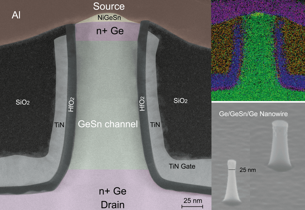 Auf Basis von Germanium Neuer Transistor ist schneller und
