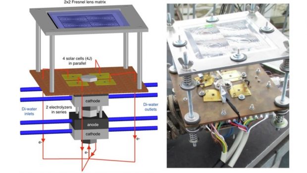 Bild: Fraunhofer-Institut für Solare Energiesysteme ISE